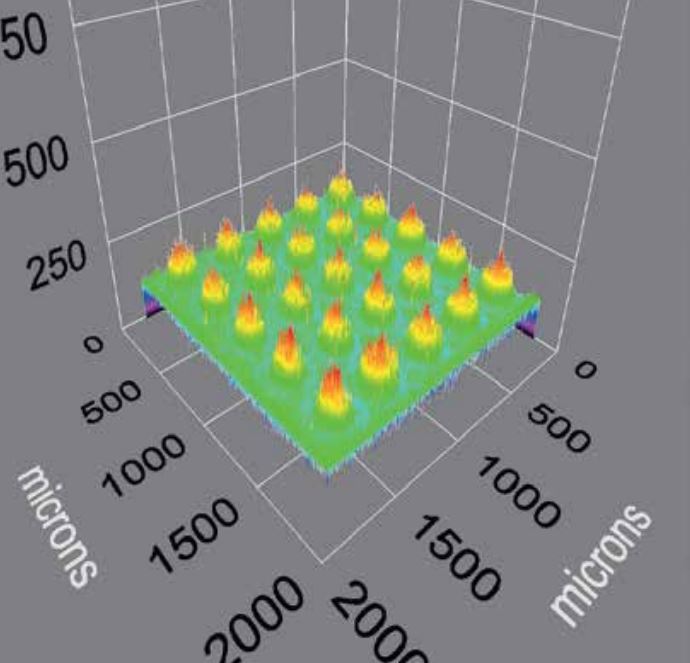 05 Bio Interfaces